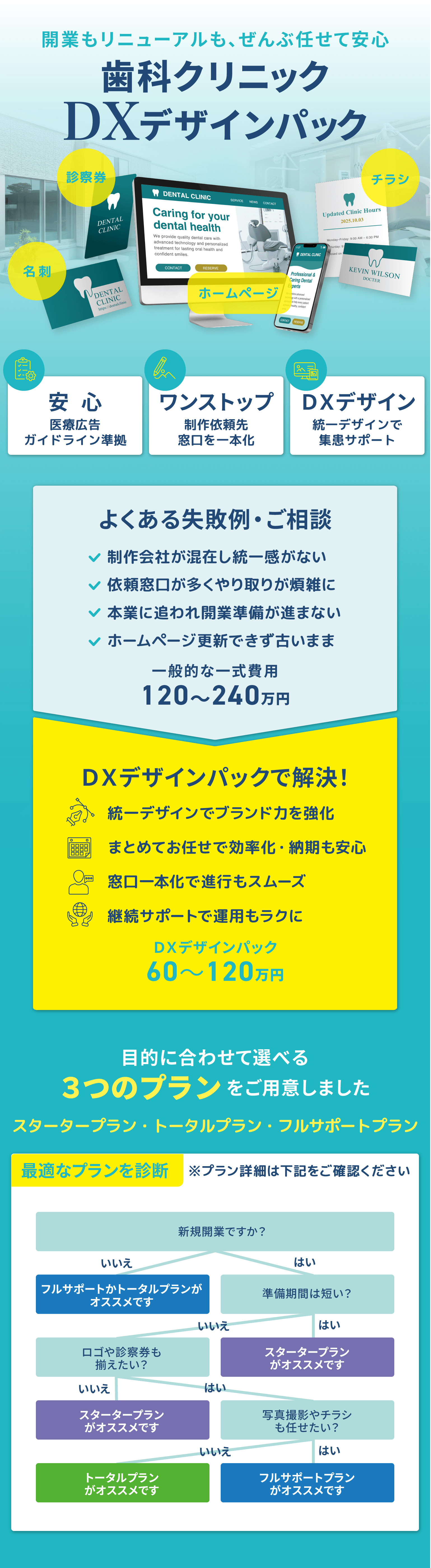 歯科クリニックDXデザインパック